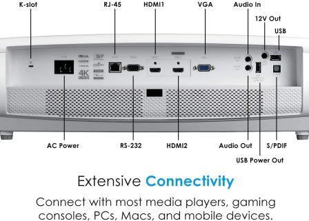 Optoma uhd60 Comparison