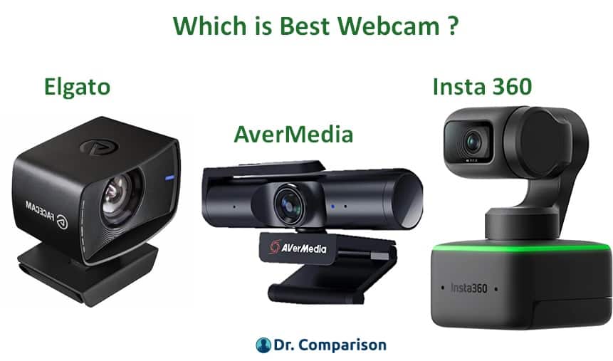 Best webcam for value, functions , budget and premium category of 2023