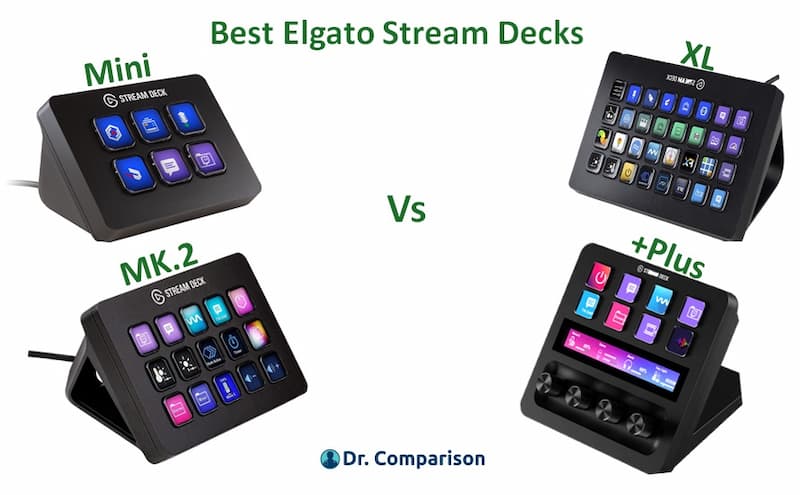 Comparing Elgato Stream deck Mini to Plus , XL and MK.2 full user guide