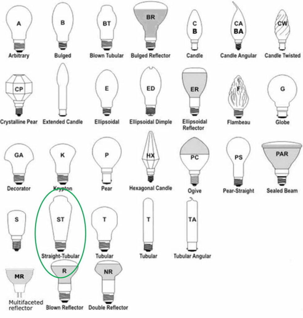 Photo Showing All types of ST light bulbs . Highlighting ST58 and ST19 light bulb shape 