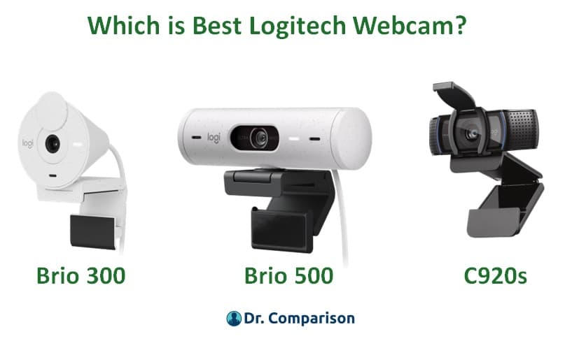 User Guide to select best webcam out of Logitech BRIO 300 , 500 and C920S